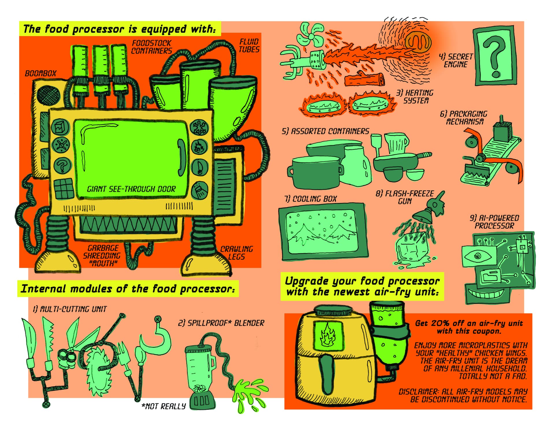 The Food Processor | Volume 4 - Page 4